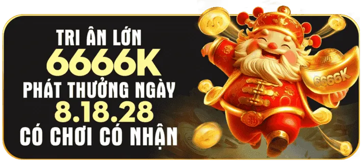 Chương trình VIP và quà tặng sinh nhật 88org